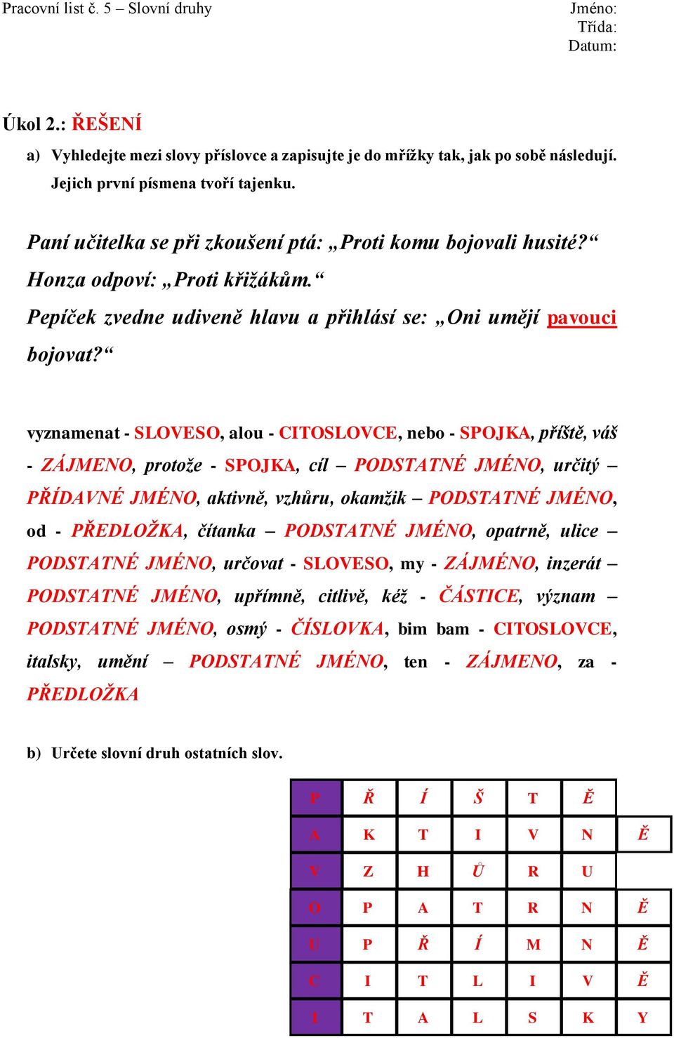 vyznamenat - SLOVESO, alou - CITOSLOVCE, nebo - SPOJKA, příště, váš - ZÁJMENO, protože - SPOJKA, cíl PODSTATNÉ JMÉNO, určitý PŘÍDAVNÉ JMÉNO, aktivně, vzhůru, okamžik PODSTATNÉ JMÉNO, od - PŘEDLOŽKA,