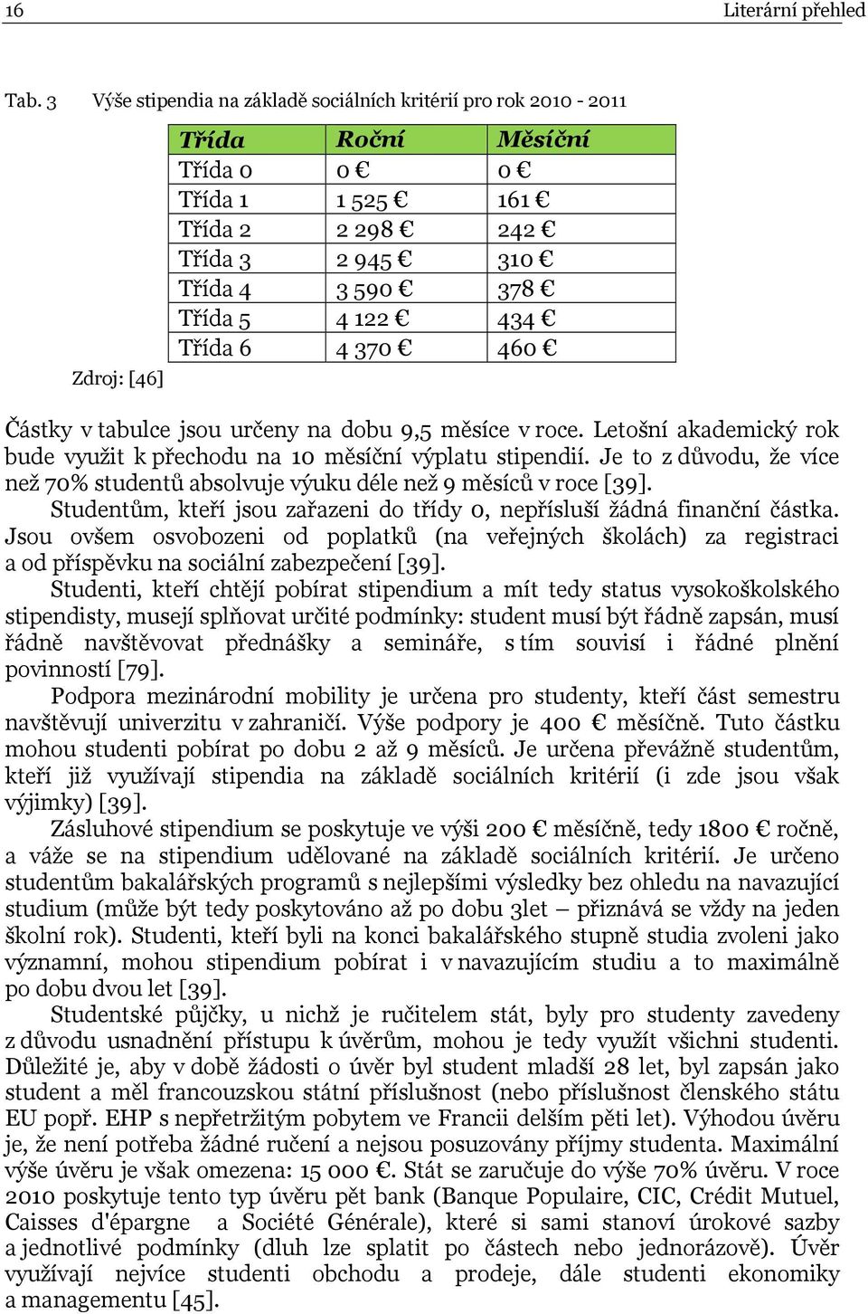 Třída 6 4 370 460 Částky v tabulce jsou určeny na dobu 9,5 měsíce v roce. Letošní akademický rok bude využit k přechodu na 10 měsíční výplatu stipendií.