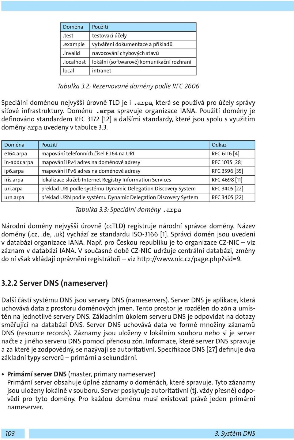 Použití domény je definováno standardem RFC 3172 [12] a dalšími standardy, které jsou spolu s využitím domény arpa uvedeny v tabulce 3.3. Doména Použití Odkaz e164.arpa mapování telefonních čísel E.