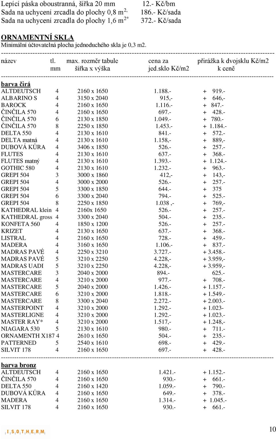 ----------------------------------------------------------------------------------------------------------------- název tl. max. rozměr tabule cena za přirážka k dvojsklu Kč/m2 mm šířka x výška jed.