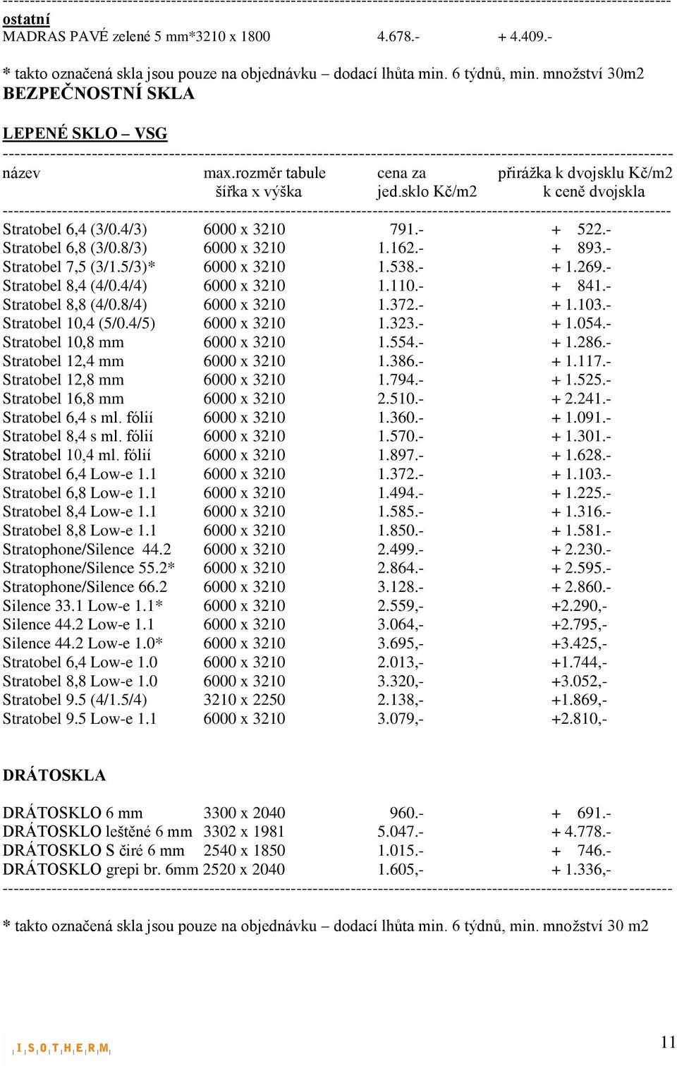 množství 30m2 BEZPEČNOSTNÍ SKLA LEPENÉ SKLO VSG ----------------------------------------------------------------------------------------------------------------- název max.