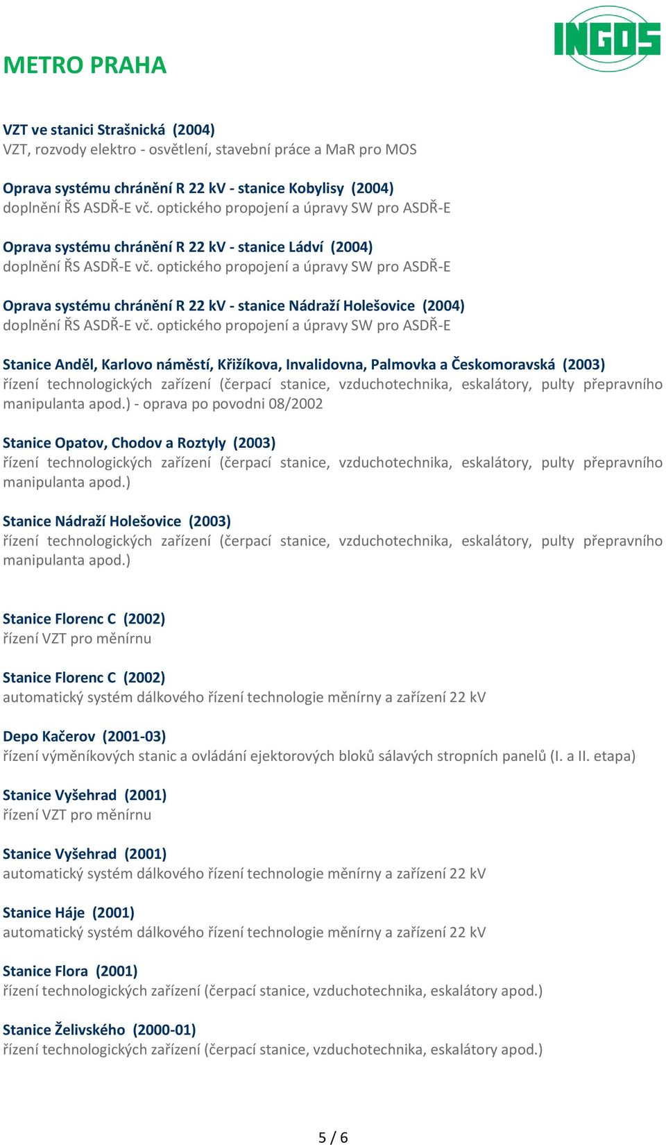 ) - oprava po povodni 08/2002 Stanice Opatov, Chodov a Roztyly (2003) manipulanta apod.) Stanice Nádraží Holešovice (2003) manipulanta apod.