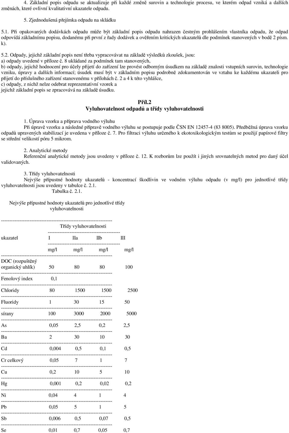 Při opakovaných dodávkách odpadu může být základní popis odpadu nahrazen čestným prohlášením vlastníka odpadu, že odpad odpovídá základnímu popisu, dodanému při první z řady dodávek a ověřením