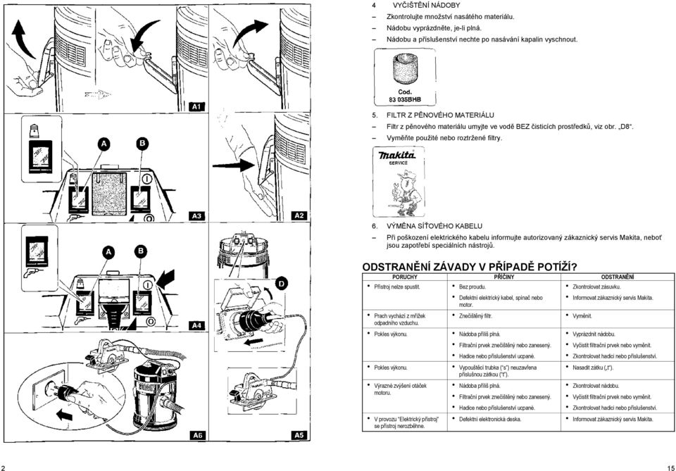 VÝM NA SÍ OVÉHO KABELU P i poškození elektrického kabelu informujte autorizovaný zákaznický servis Makita, nebo jsou zapot ebí speciálních nástroj. ODSTRAN NÍ ZÁVADY V P ÍPAD POTÍŽÍ?
