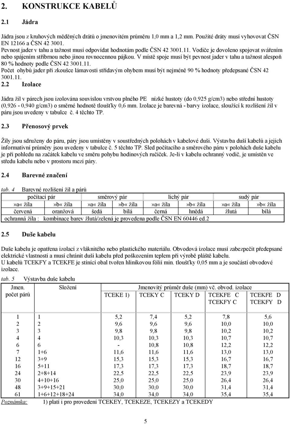 V místě spoje musí být pevnost jader v tahu a tažnost alespoň 80 % hodnoty podle ČSN 42 3001.11.