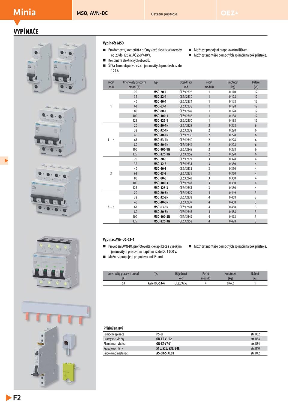 Počet Jmenovitý pracovní Typ Objednací Počet Hmotnost Balení pólů proud [A] kód modulů [kg] [ks] 0 MSO0 OEZ: 0,0 MSO OEZ:0 0,8 0 MSO0 OEZ: 0,8 MSO OEZ:8 0,8 80 MSO80 OEZ: 0,8 00 MSO00 OEZ: 0,8 MSO
