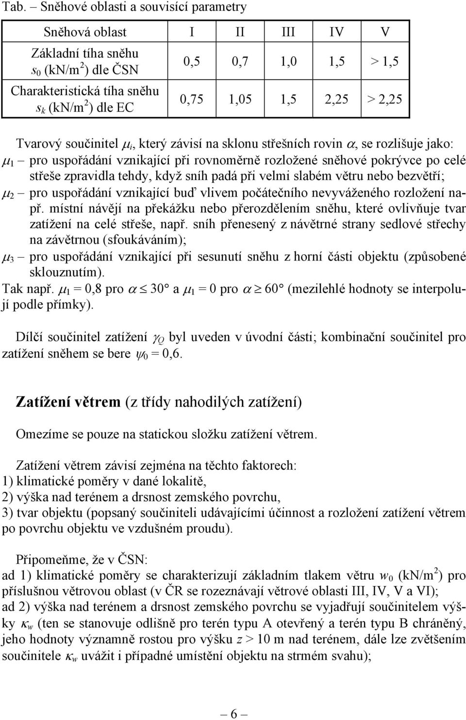 padá při velmi slabém větru nebo bezvětří; µ 2 pro uspořádání vznikající buď vlivem počátečního nevyváženého rozložení např.