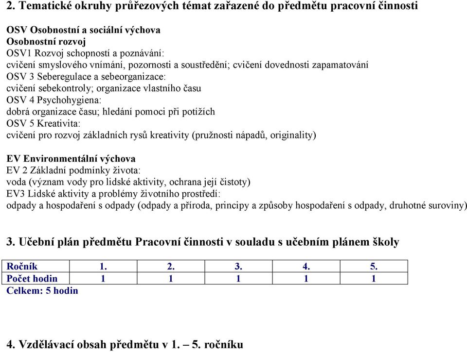 pomoci při potížích OSV 5 Kreativita: cvičení pro rozvoj základních rysů kreativity (pružnosti nápadů, originality) EV Environmentální výchova EV 2 Základní podmínky života: voda (význam vody pro