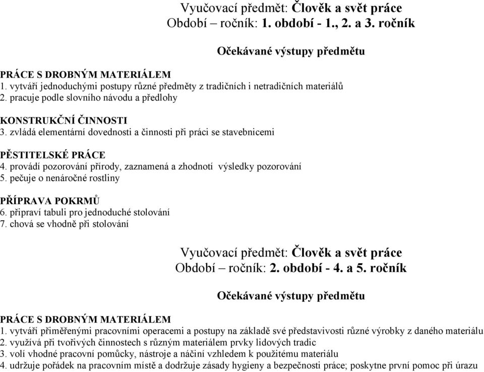 zvládá elementární dovednosti a činnosti při práci se stavebnicemi PĚSTITELSKÉ PRÁCE 4. provádí pozorování přírody, zaznamená a zhodnotí výsledky pozorování 5.