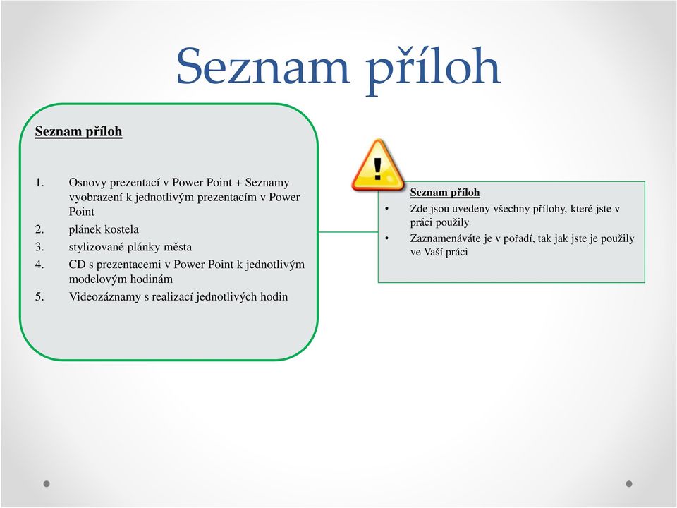 plánek kostela 3. stylizované plánky města 4.
