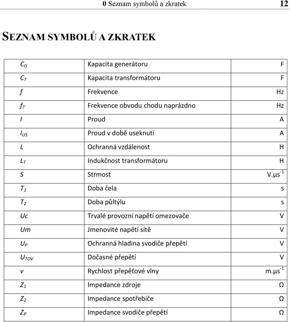 µs -1 T 1 Doba čela s T 2 Doba půltýlu s Uc Trvalé provozní napětí omezovače V Um Jmenovité napětí sítě V U P Ochranná hladina svodiče