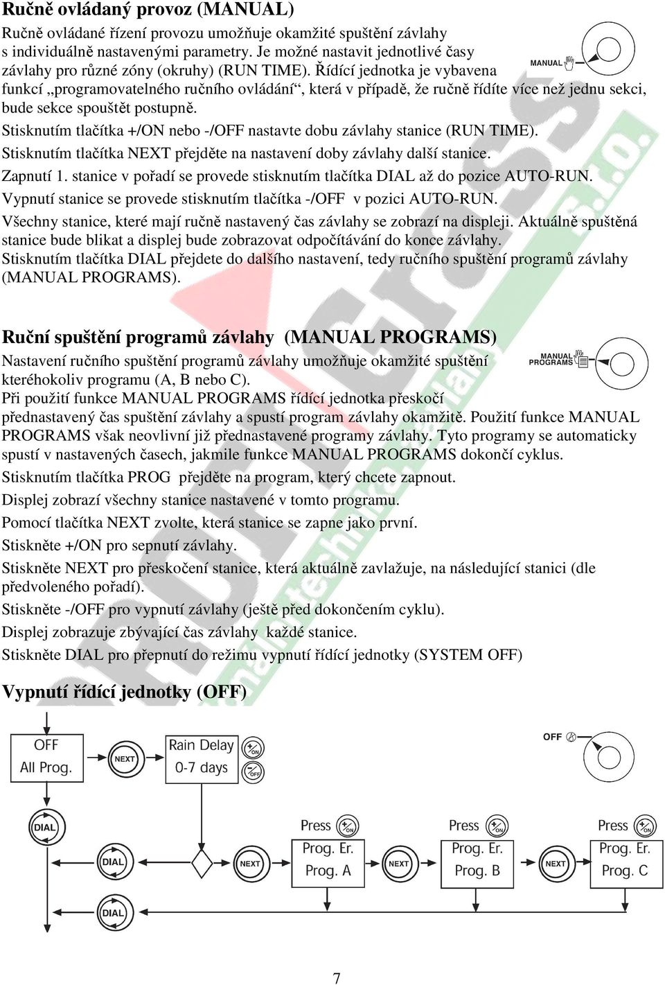 Řídící jednotka je vybavena funkcí programovatelného ručního ovládání, která v případě, že ručně řídíte více než jednu sekci, bude sekce spouštět postupně.