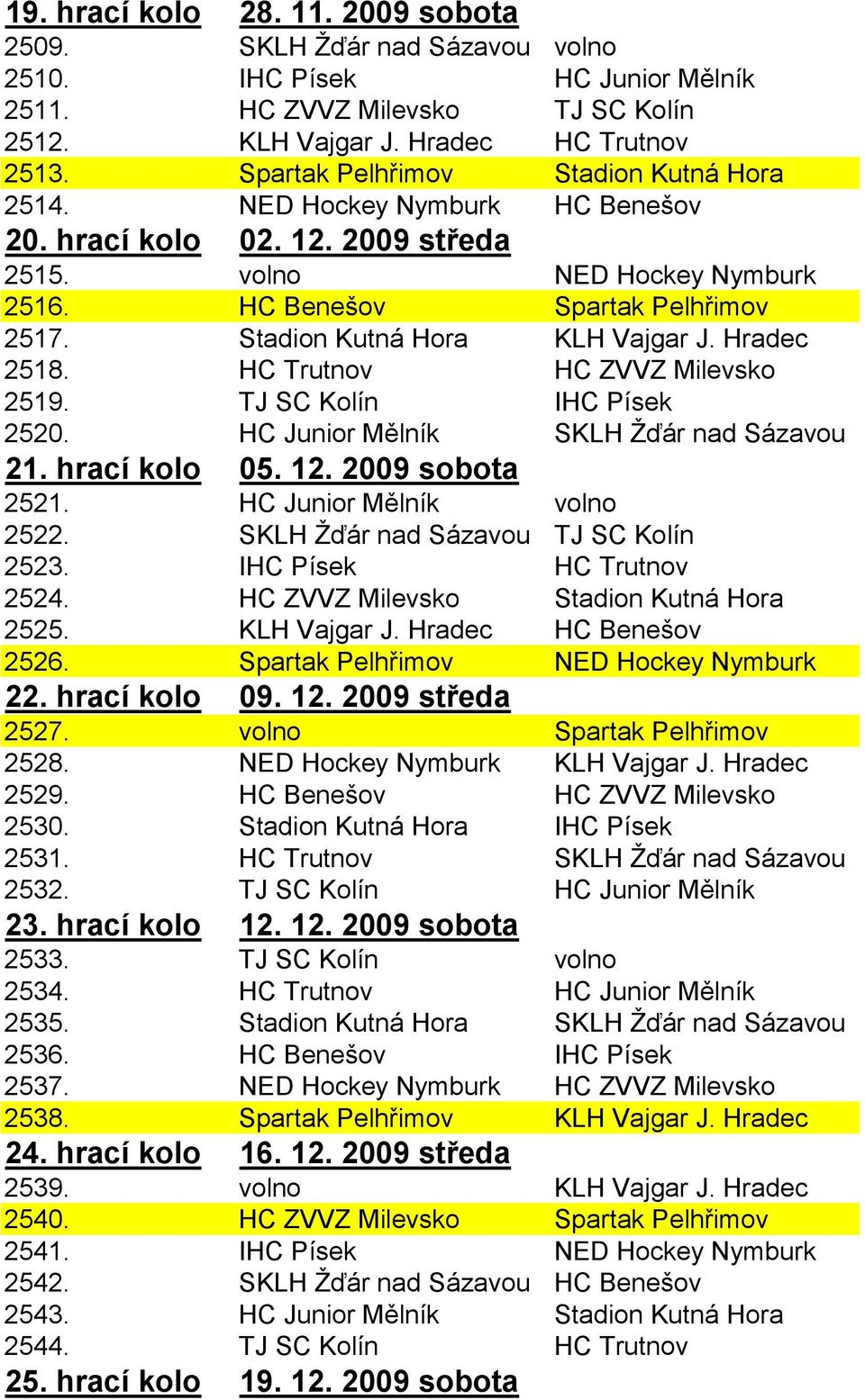Stadion Kutná Hora KLH Vajgar J. Hradec 2518. HC Trutnov HC ZVVZ Milevsko 2519. TJ SC Kolín IHC Písek 2520. HC Junior Mělník SKLH Žďár nad Sázavou 21. hrací kolo 05. 12. 2009 sobota 2521.