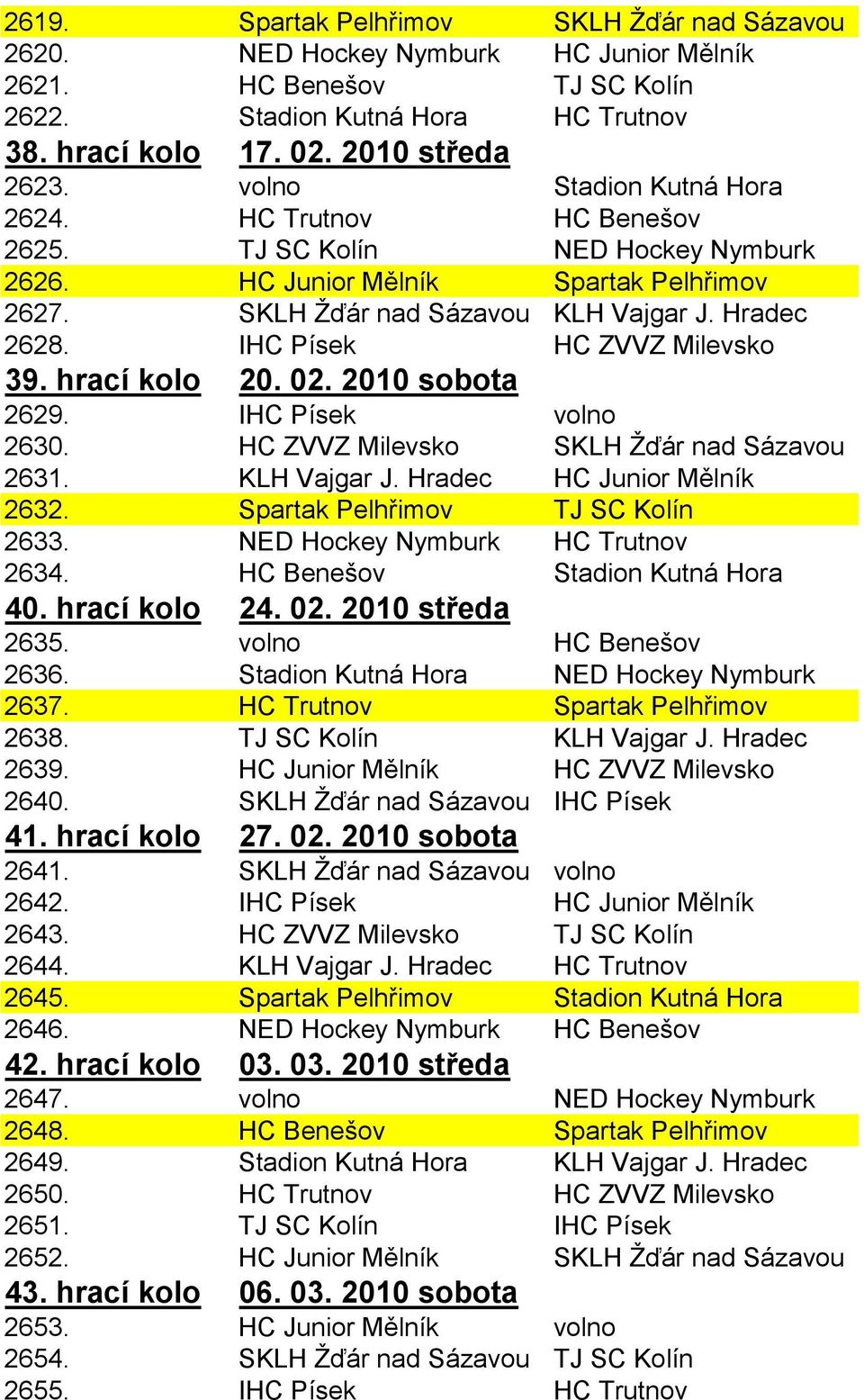 IHC Písek HC ZVVZ Milevsko 39. hrací kolo 20. 02. 2010 sobota 2629. IHC Písek volno 2630. HC ZVVZ Milevsko SKLH Žďár nad Sázavou 2631. KLH Vajgar J. Hradec HC Junior Mělník 2632.