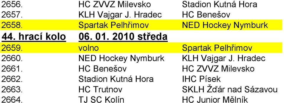 volno Spartak Pelhřimov 2660. NED Hockey Nymburk KLH Vajgar J. Hradec 2661.