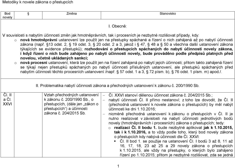 2 a 3, jakož i 47, 48 a 50 a všechna další ustanovení zákona týkajících se evidence přestupků); rozhodování o přestupcích spáchaných do nabytí účinnosti zákona, i když řízení o nich bude zahájeno po