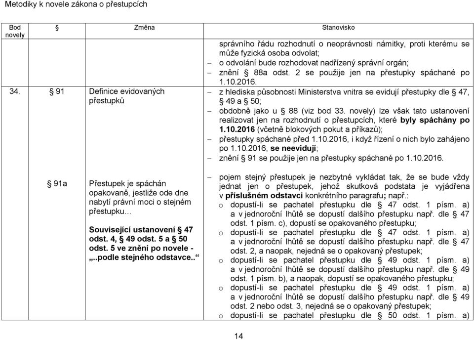 ) lze však tato ustanovení realizovat jen na rozhodnutí o přestupcích, které byly spáchány po 1.10.2016 (včetně blokových pokut a příkazů); přestupky spáchané před 1.10.2016, i když řízení o nich bylo zahájeno po 1.