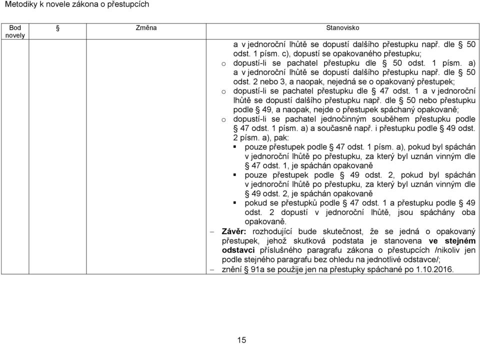 dle 50 nebo přestupku podle 49, a naopak, nejde o přestupek spáchaný opakovaně; o dopustí-li se pachatel jednočinným souběhem přestupku podle 47 odst. 1 písm. a) a současně např.