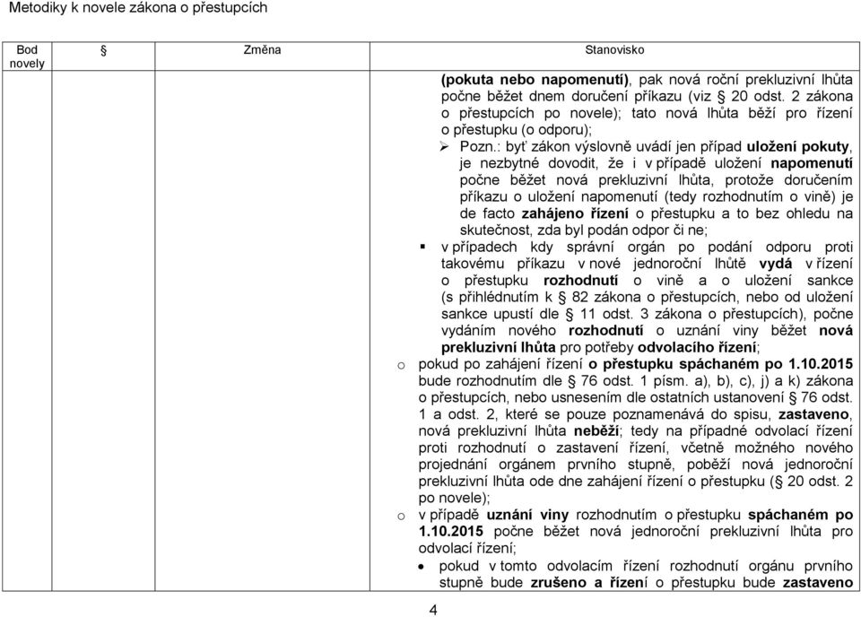 : byť zákon výslovně uvádí jen případ uložení pokuty, je nezbytné dovodit, že i v případě uložení napomenutí počne běžet nová prekluzivní lhůta, protože doručením příkazu o uložení napomenutí (tedy