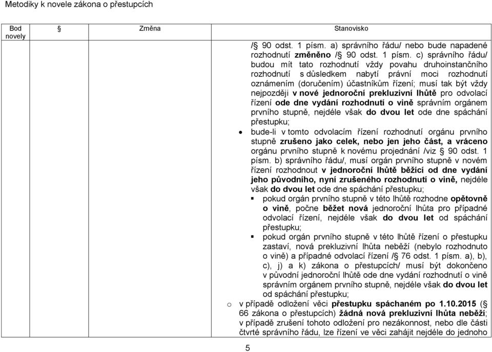 c) správního řádu/ budou mít tato rozhodnutí vždy povahu druhoinstančního rozhodnutí s důsledkem nabytí právní moci rozhodnutí oznámením (doručením) účastníkům řízení; musí tak být vždy nejpozději v