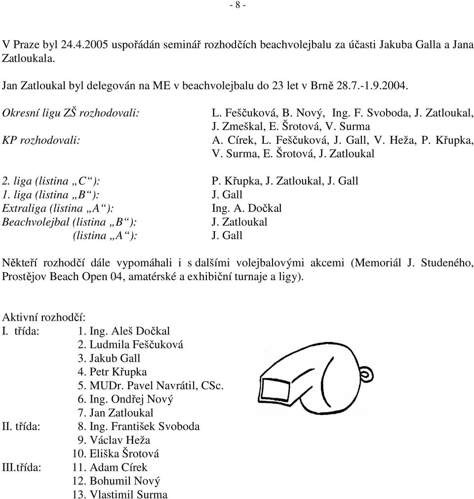 Šrotová, J. Zatloukal 2. liga (listina C ): P. Křupka, J. Zatloukal, J. Gall 1. liga (listina B ): J. Gall Extraliga (listina A ): Ing. A. Dočkal Beachvolejbal (listina B ): J.