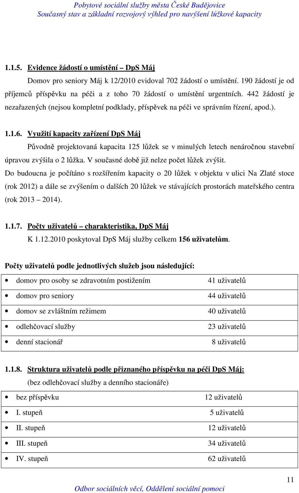 Využití kapacity zařízení DpS Máj Původně projektovaná kapacita 125 lůžek se v minulých letech nenáročnou stavební úpravou zvýšila o 2 lůžka. V současné době již nelze počet lůžek zvýšit.