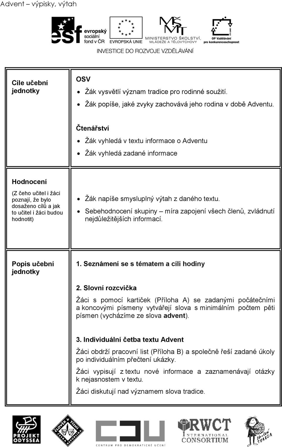 smysluplný výtah z daného textu. Sebehodnocení skupiny míra zapojení všech členů, zvládnutí nejdůležitějších informací. Popis učební jednotky 1. Seznámení se s tématem a cíli hodiny 2.