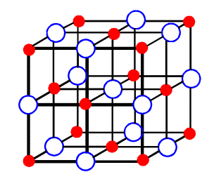 Objemová roztažnost změna objemu V 1 V 2 V 2 = V 1 (1+βΔt) β teplotní součinitel objemové roztažnosti přibližně platí β = 3α β sklo =2,4.10-5 K -1 β voda =1,8.10-4 K -1 více zvětší objem uč. str.