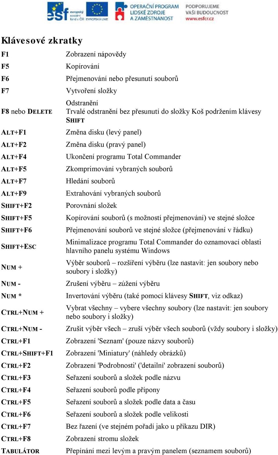 podržením klávesy SHIFT Změna disku (levý panel) Změna disku (pravý panel) Ukončení programu Total Commander Zkomprimování vybraných souborů Hledání souborů Extrahování vybraných souborů Porovnání