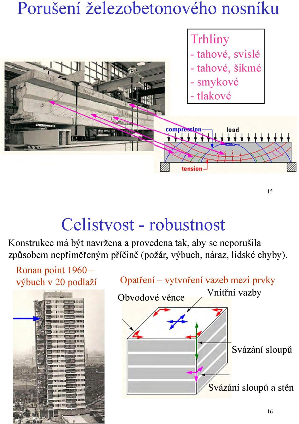 nepřiměřeným příčině (požár, výbuch, náraz, lidské chyby).