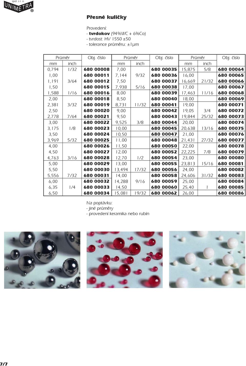 číslo mm inch mm inch mm inch 0,794 1/32 680 00008 7,00 680 00035 15,875 5/8 680 00064 1,00 680 00011 7,144 9/32 680 00036 16,00 680 00065 1,191 3/64 680 00012 7,50 680 00037 16,669 21/32 680 00066