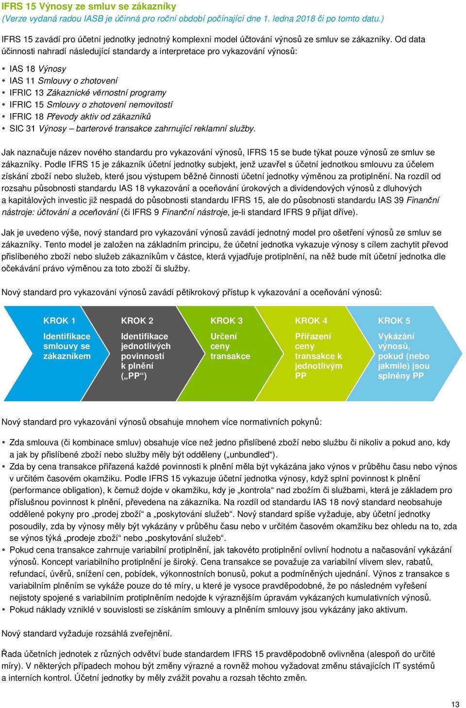 Od data účinnosti nahradí následující standardy a interpretace pro vykazování výnosů: IAS 18 Výnosy IAS 11 Smlouvy o zhotovení IFRIC 13 Zákaznické věrnostní programy IFRIC 15 Smlouvy o zhotovení