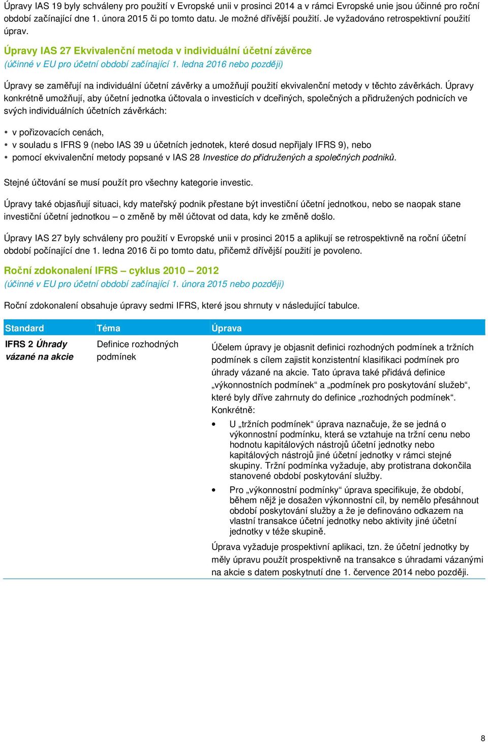 ledna 2016 nebo později) Úpravy se zaměřují na individuální účetní závěrky a umožňují použití ekvivalenční metody v těchto závěrkách.