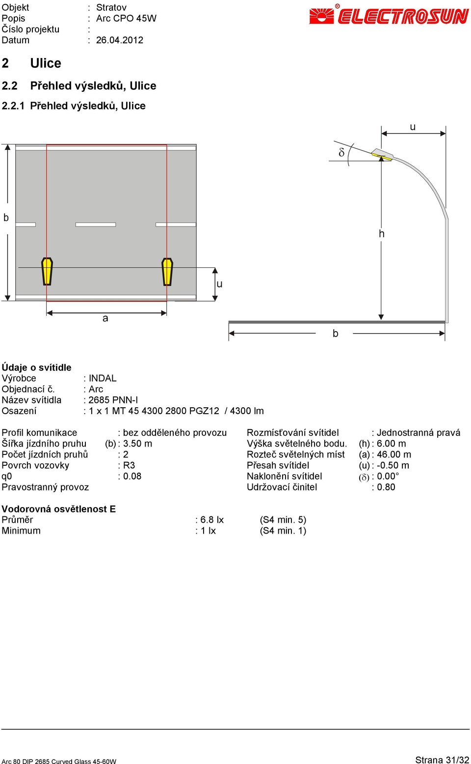 jízdního pruhu (b) : 3.50 m Výška světelného bodu. (h) : 6.00 m Počet jízdních pruhů : 2 Rozteč světelných míst (a) : 46.00 m Povrch vozovky : R3 Přesah svítidel (u) : -0.50 m q0 : 0.