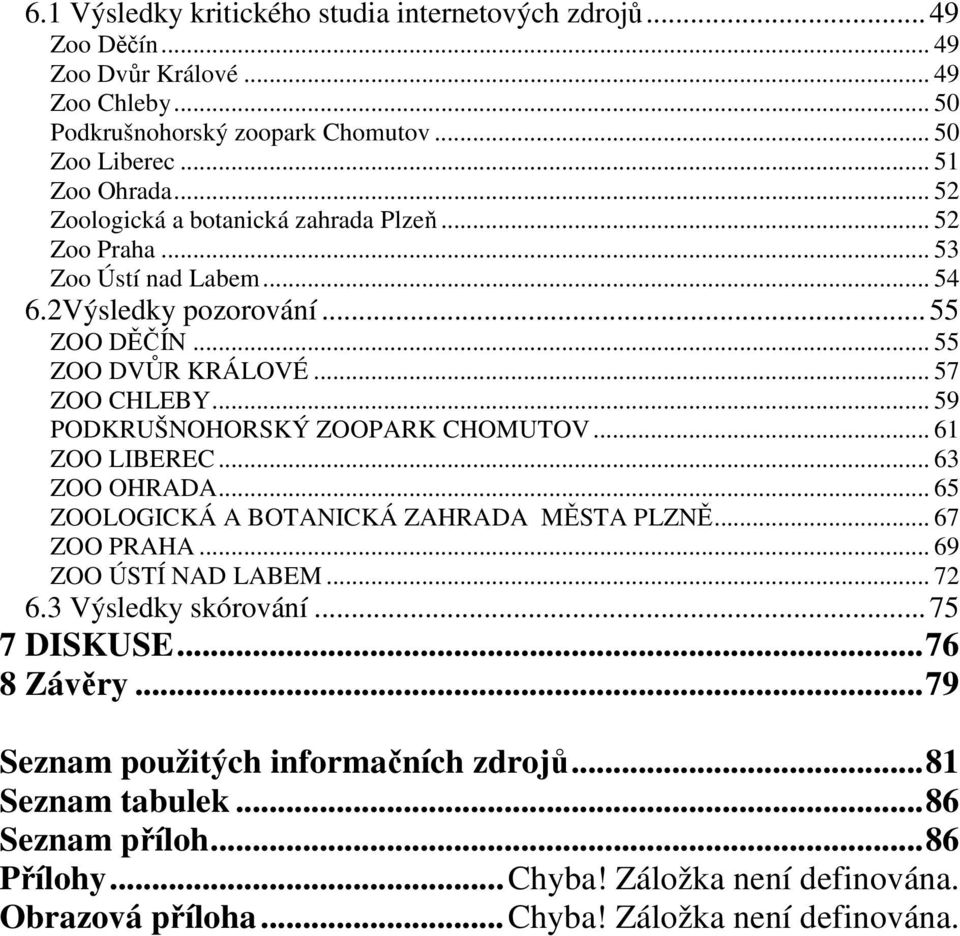 .. 59 PODKRUŠNOHORSKÝ ZOOPARK CHOMUTOV... 61 ZOO LIBEREC... 63 ZOO OHRADA... 65 ZOOLOGICKÁ A BOTANICKÁ ZAHRADA MĚSTA PLZNĚ... 67 ZOO PRAHA... 69 ZOO ÚSTÍ NAD LABEM... 72 6.