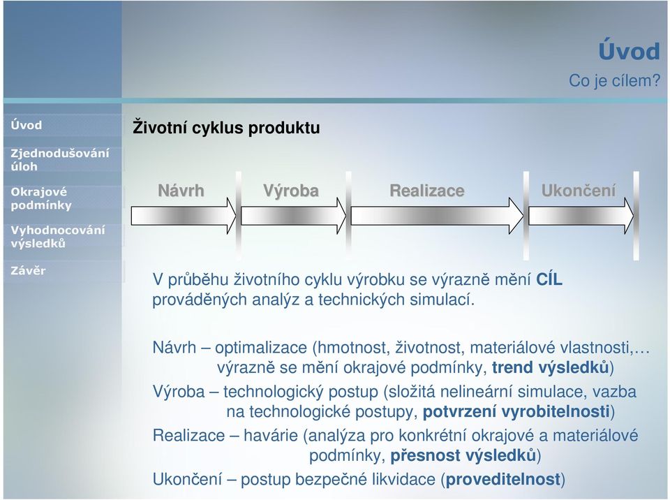 analýz a technických simulací.