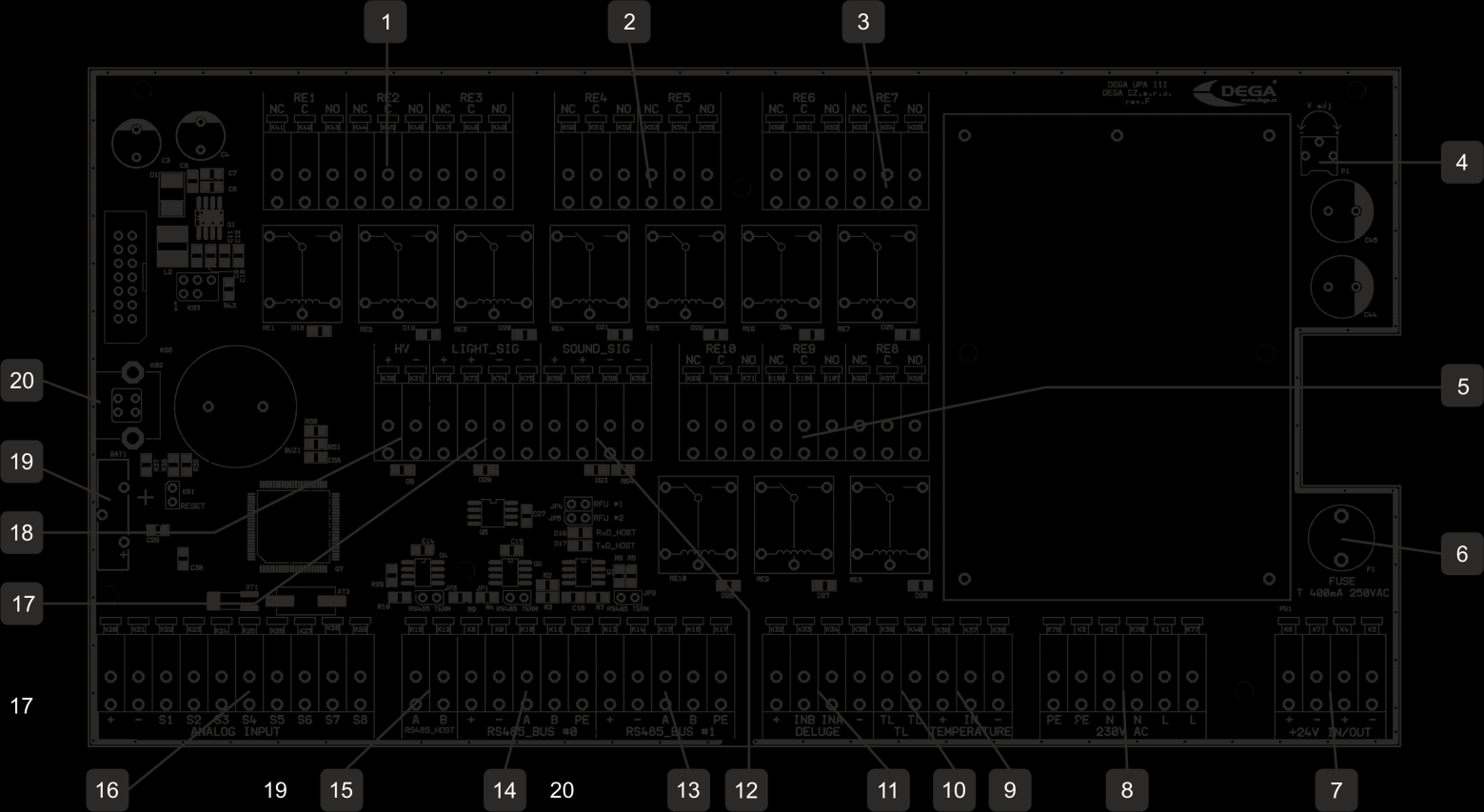 Vnější obal 1 5 Víko LCD DISPLEJ 2 Dno 3 Prolisy pro průchodky 4 Otevírací madlo Svorkovnice 1 5 9 13 17 Svorkovnice relé RE1- RE3 Svorkovnice relé RE8- RE10 Svorkovnice teplotního čidla Svorkovnice