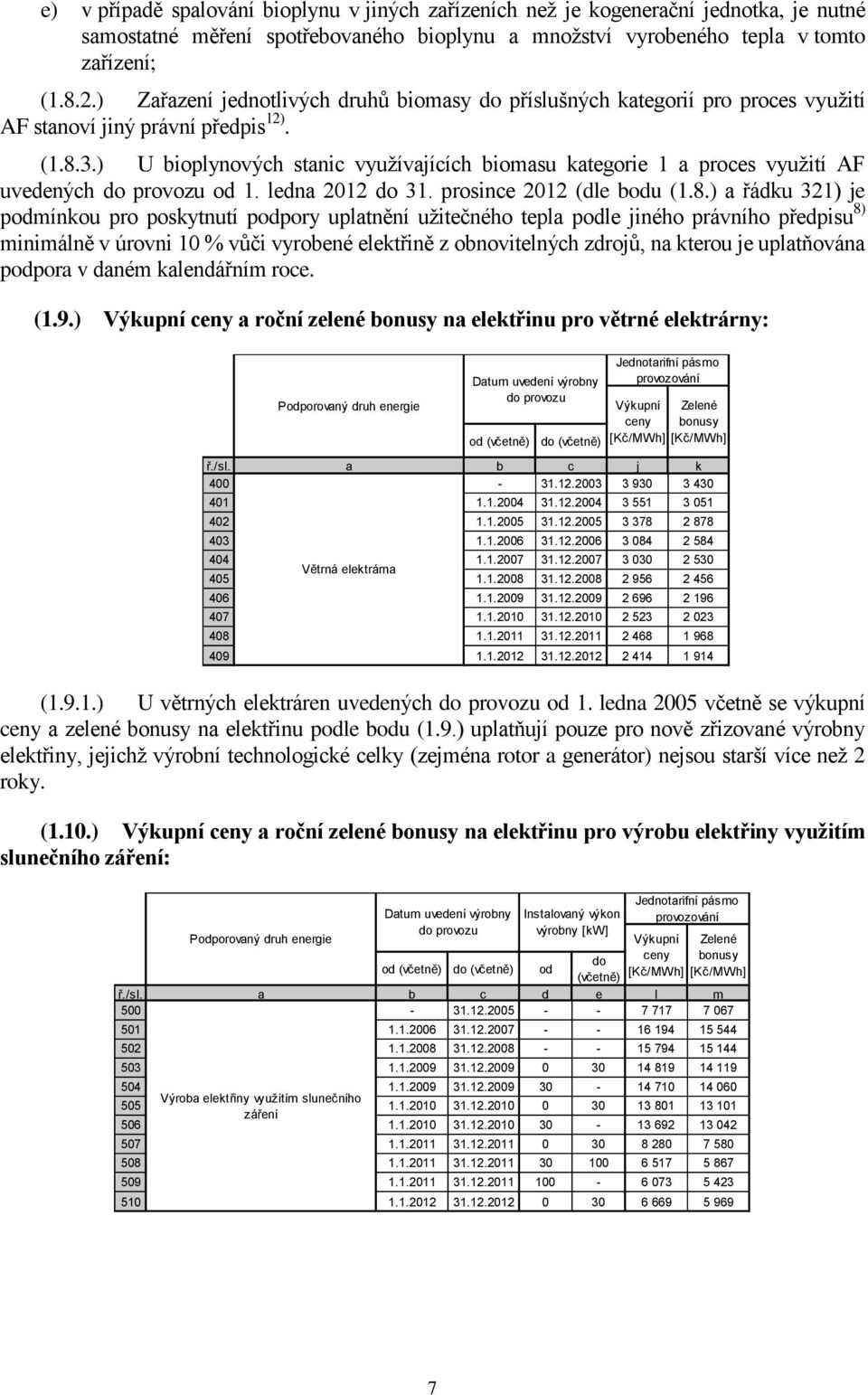 ) U bioplynových stanic využívajících biomasu kategorie 1 a proces využití AF uvedených provozu 1. ledna 2012 31. prosince 2012 (dle bu (1.8.