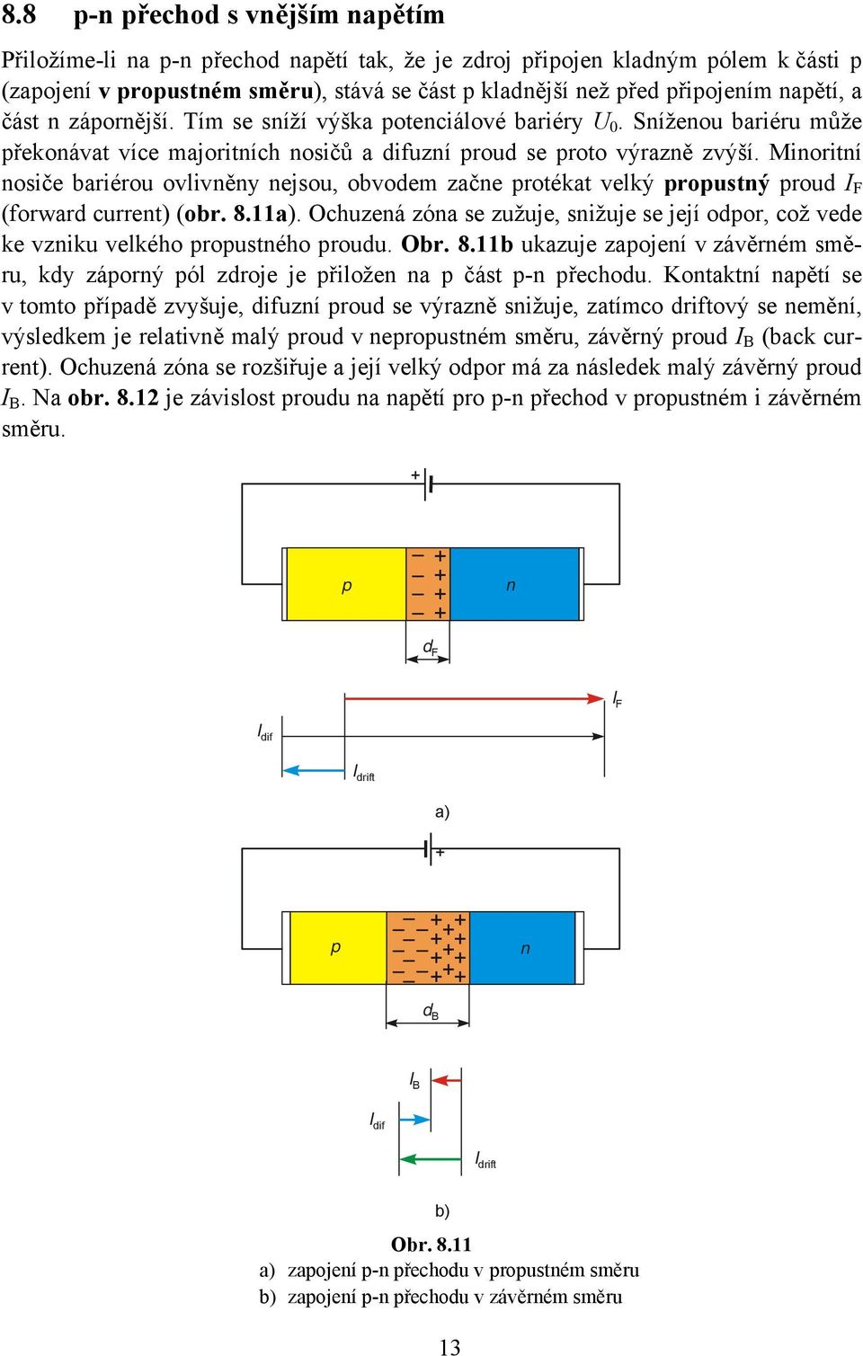 Minoritní nosiče bariérou ovlivněny nejsou, obvodem začne protékat velký propustný proud I F (forward current) (obr. 8.11a).