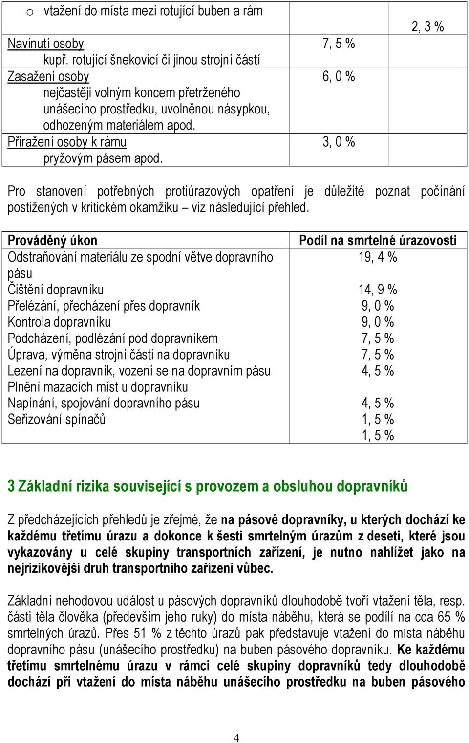 Přiražení osoby k rámu pryžovým pásem apod.