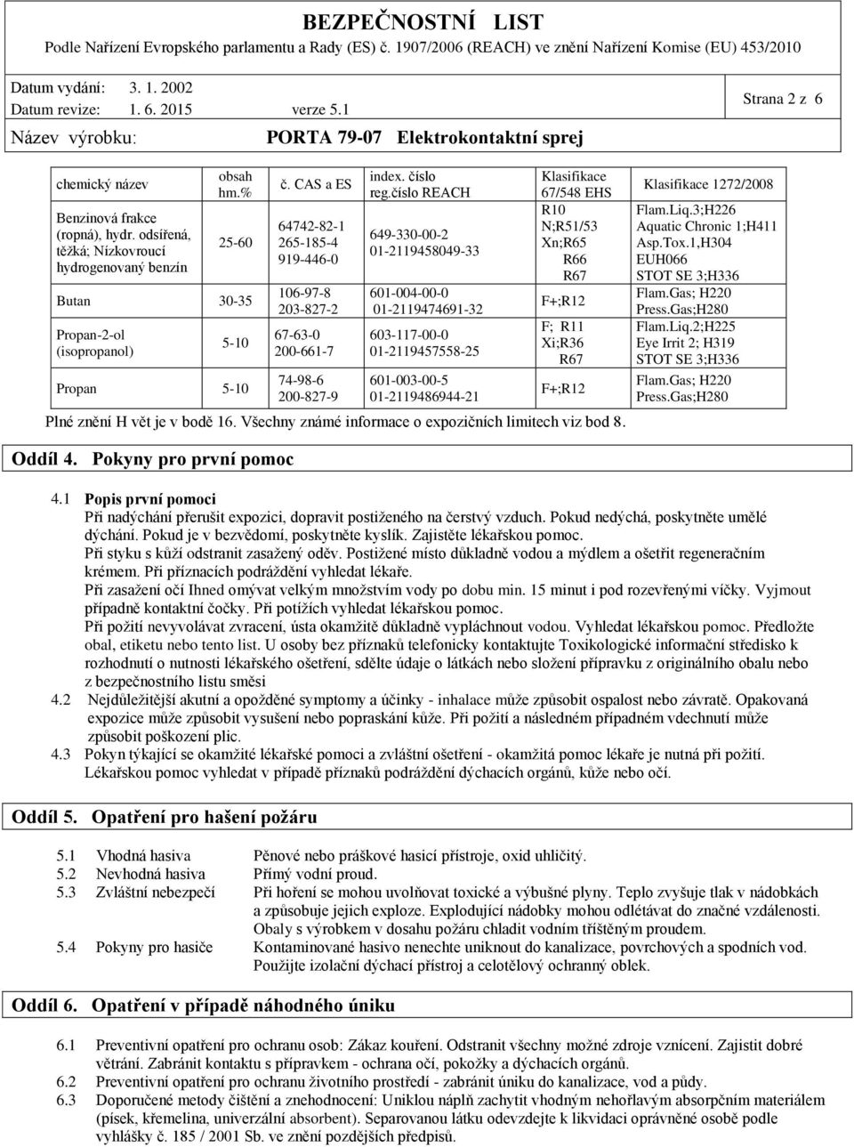 číslo REACH 649-330-00-2 01-2119458049-33 601-004-00-0 01-2119474691-32 603-117-00-0 01-2119457558-25 601-003-00-5 01-2119486944-21 Klasifikace 67/548 EHS R10 N;R51/53 Xn;R65 R66 R67 F+;R12 F; R11