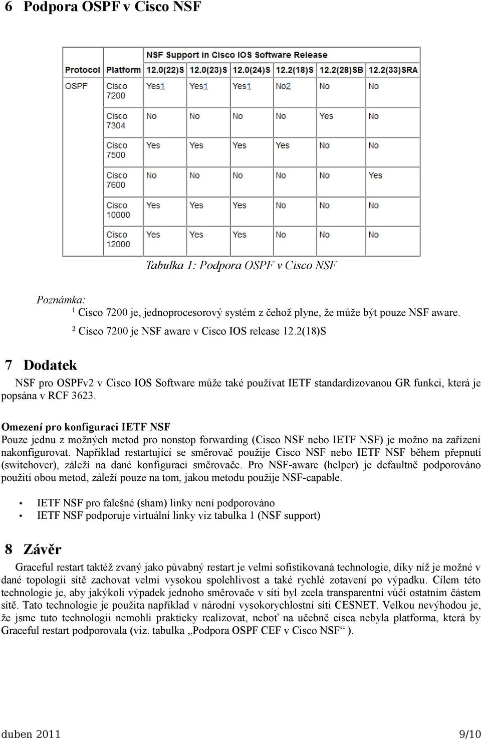 Omezení pro konfiguraci IETF NSF Pouze jednu z možných metod pro nonstop forwarding (Cisco NSF nebo IETF NSF) je možno na zařízení nakonfigurovat.