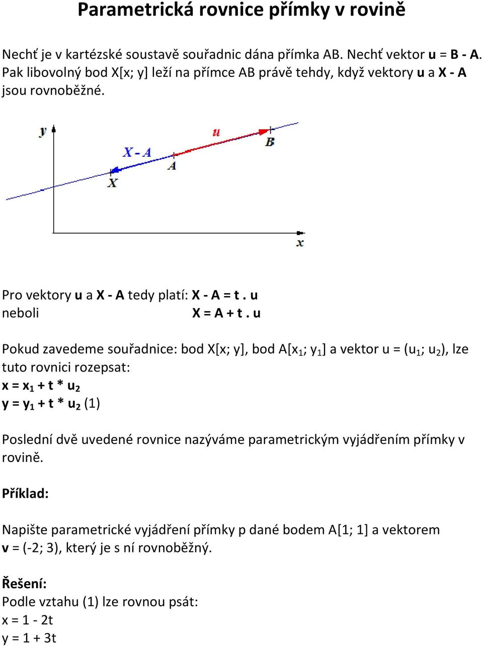 u Pokud zavedeme souřadnice: bod X[x; y], bod A[x 1 ; y 1 ] a vektor u = (u 1 ; u 2 ), lze tuto rovnici rozepsat: x = x 1 + t * u 2 y = y 1 + t * u 2 (1) Poslední dvě