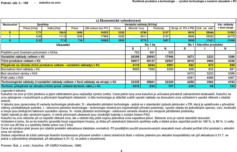 U této technologie je důležité zvážit vysoké náklady na dosoušení zrna vzhledem k vysoké vlhkosti v období sklizně.