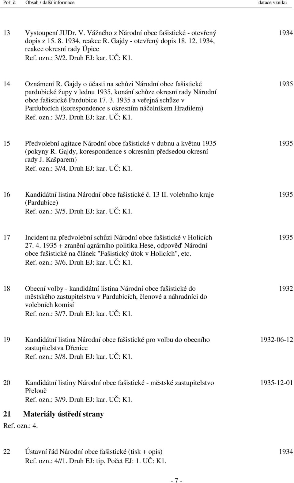 Gajdy o účasti na schůzi Národní obce fašistické pardubické župy v lednu, konání schůze okresní rady Národní obce fašistické Pardubice 17. 3.