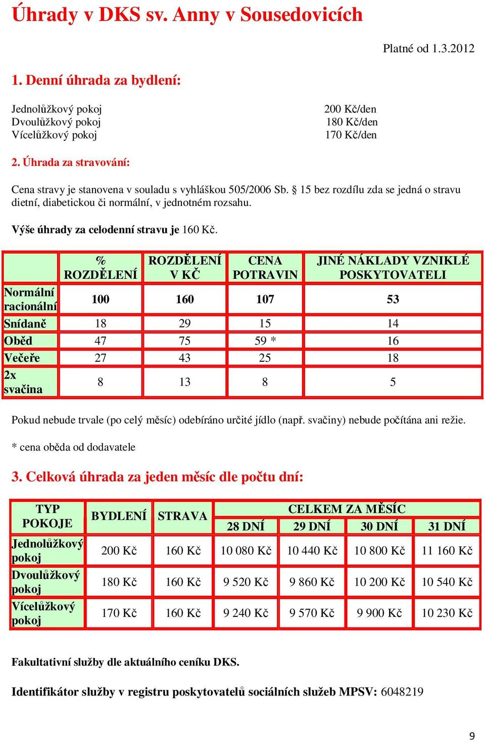 Výše úhrady za celodenní stravu je 160 Kč.