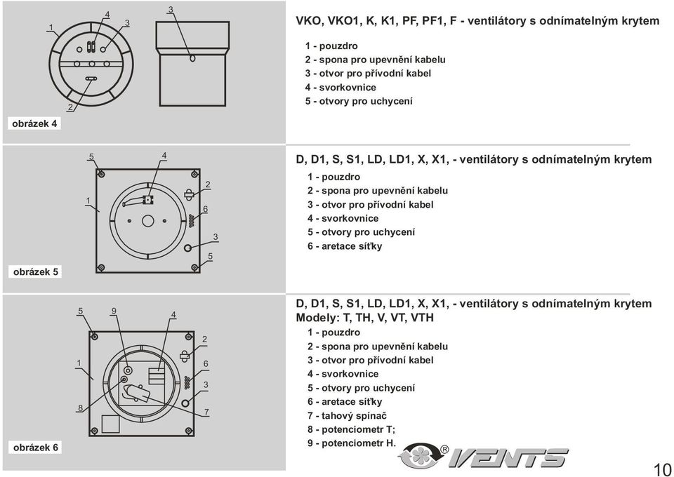 svorkovnice 5 - otvory pro uchycení 6 - aretace sí ky obrázek 5 obrázek 6 5 1 8 9 4 2 6 3 7 D, D1, S, S1, LD, LD1, X, X1, - ventilátory s odnímatelným krytem Modely: T, TH, V, VT,