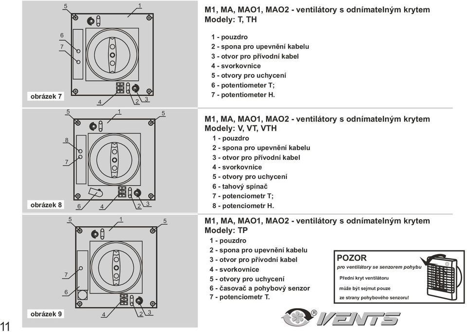 M1, MA, MAO1, MAO2 - ventilátory s odnímatelným krytem Modely: V, VT, VTH 1 - pouzdro 2 - spona pro upevnìní kabelu 3 - otvor pro pøívodní kabel 4 - svorkovnice 5 - otvory pro uchycení 6 - tahový