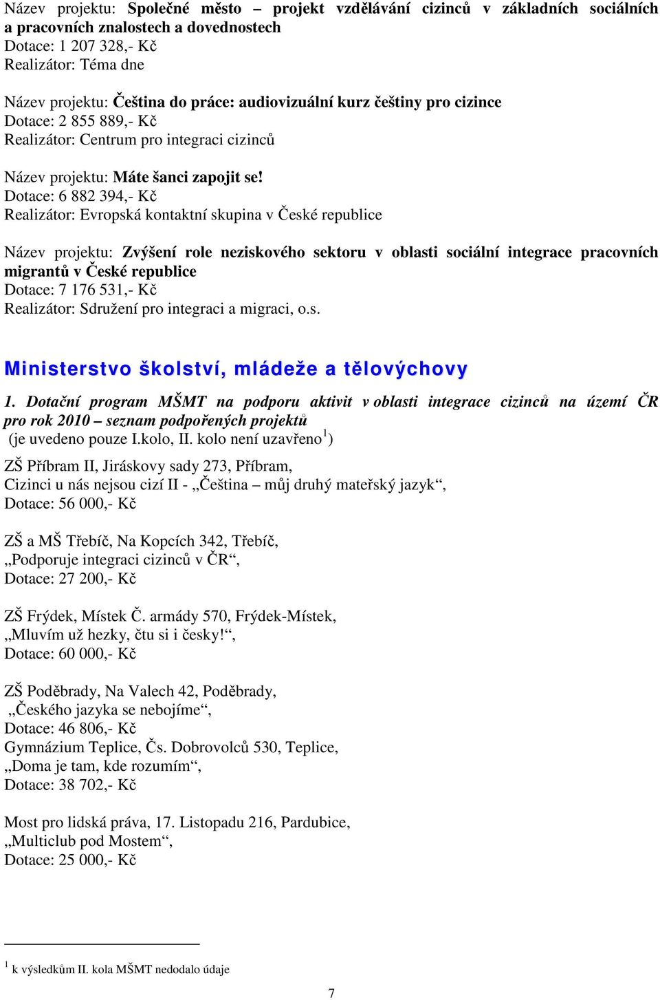 Dotace: 6 882 394,- Kč Realizátor: Evropská kontaktní skupina v České republice Název projektu: Zvýšení role neziskového sektoru v oblasti sociální integrace pracovních migrantů v České republice