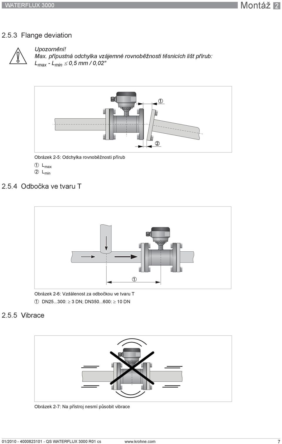 Obrázek 2-5: Odchylka rovnoběžnosti přírub 1 L max 2 L min 2.5.4 Odbočka ve tvaru T 2.5.5 Vibrace Obrázek 2-6: Vzdálenost za odbočkou ve tvaru T 1 DN25.